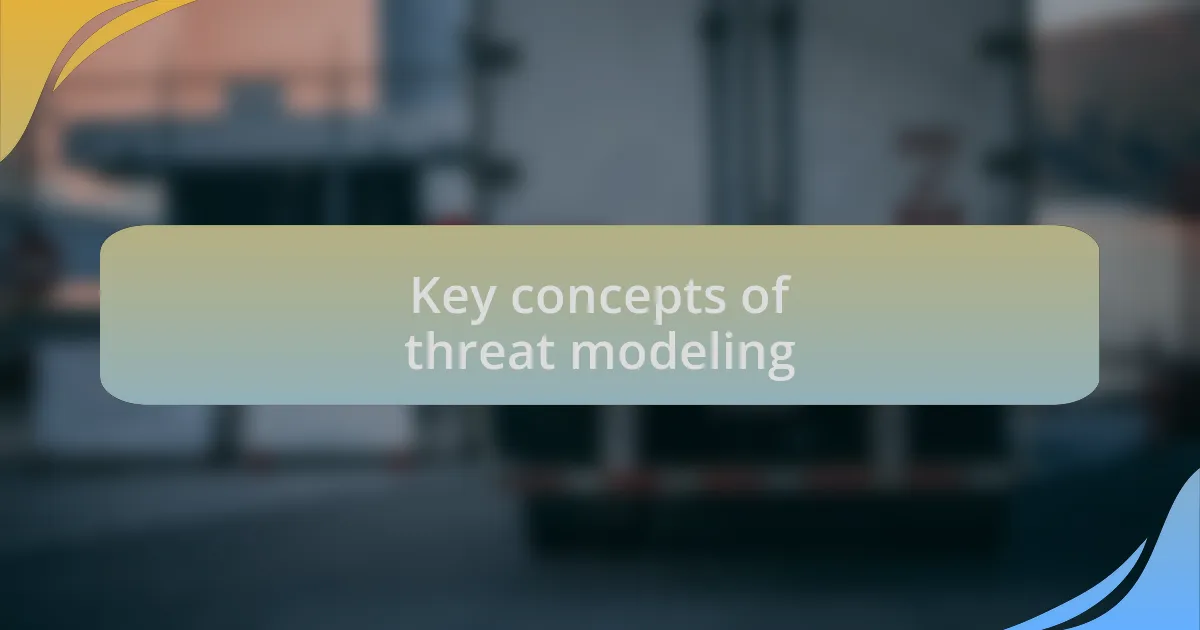 Key concepts of threat modeling