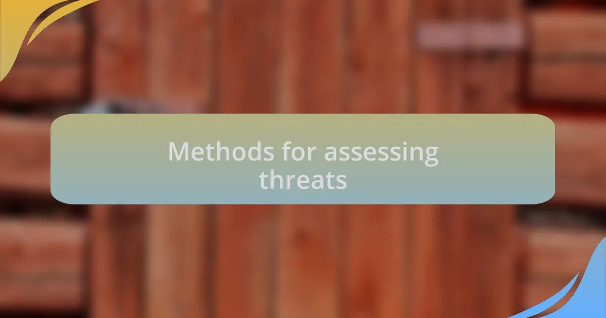 Methods for assessing threats